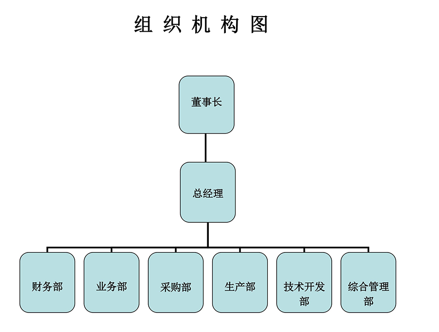 星空官方网页版 - 星空(中国)官方网站
,衡阳输送带,环形带,传动带,管状输送带,滚筒铸胶